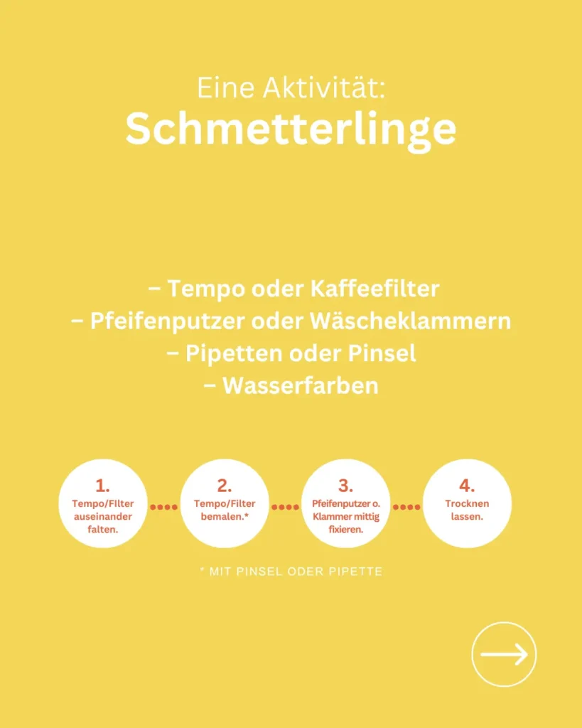 April Beitrag